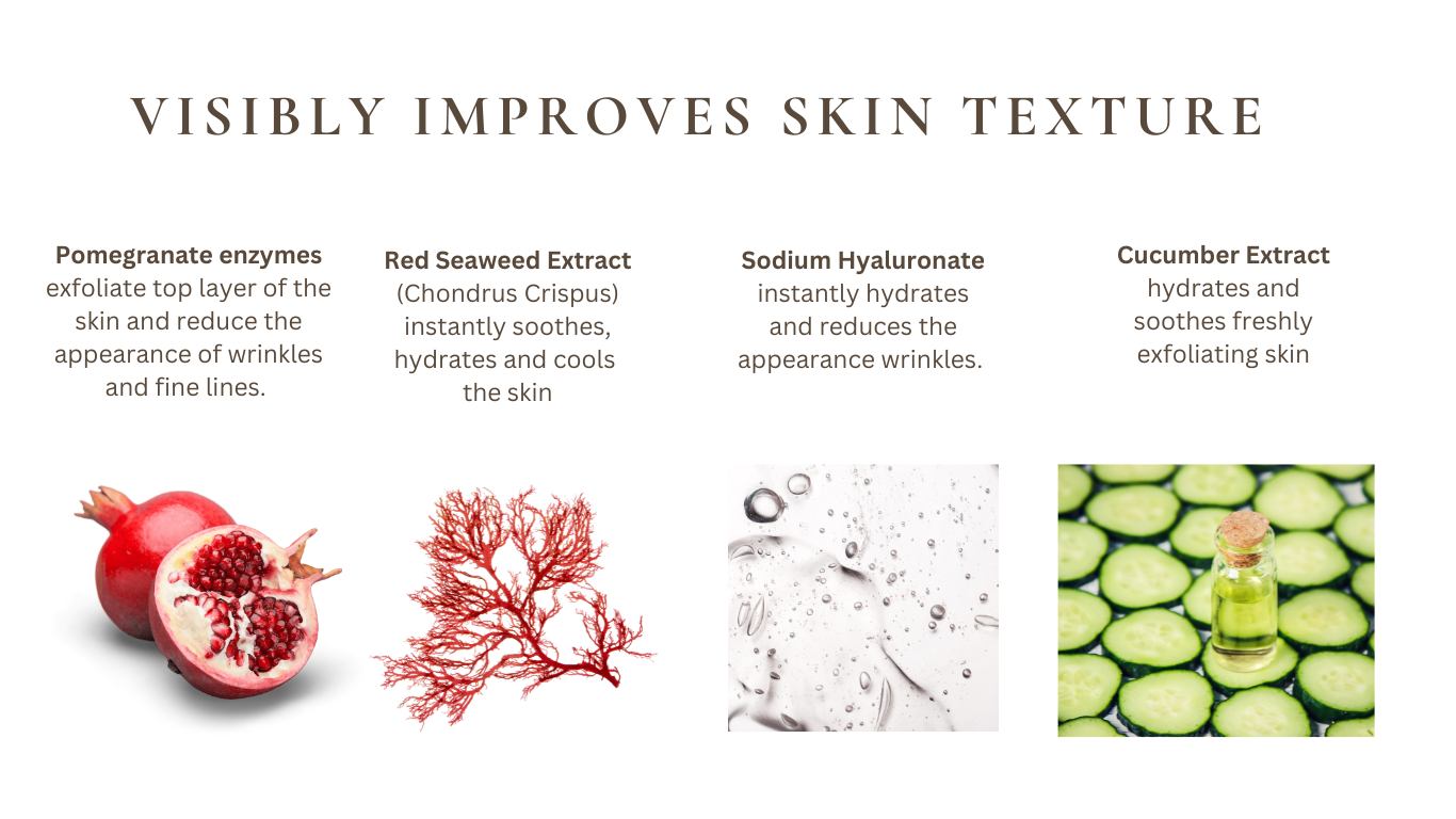 Intensive Resurfacing Peel_3